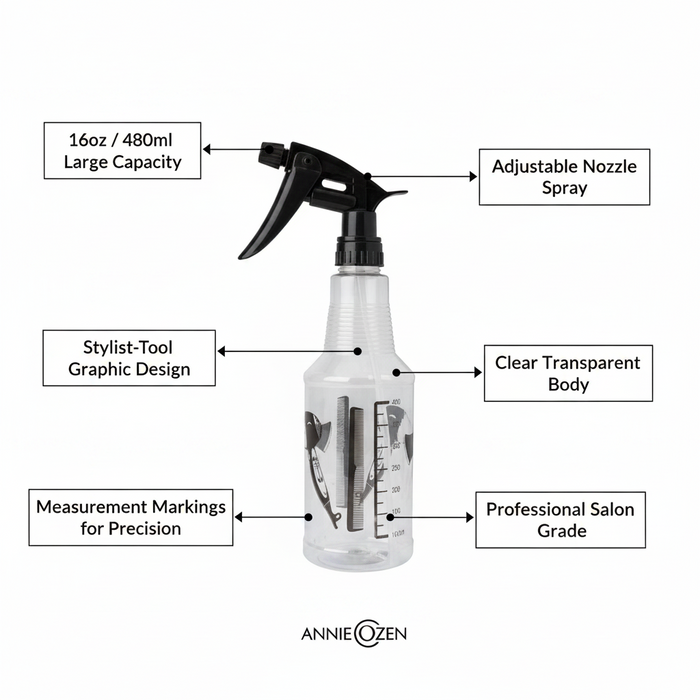 Ozen Series Professional Spray Bottle 16oz, 1 Count, Clear
