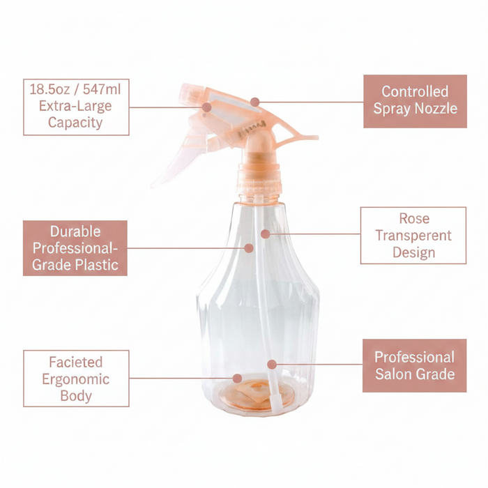 Ozen Series Salon Spray Bottle 18.5oz, 1 Count, Rose