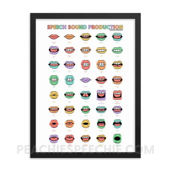 Rainbow Speech Sound Production Framed Poster - Black / 18″×24″ - peachiespeechie.com