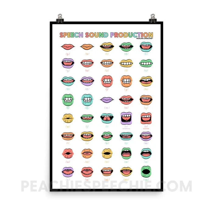 Rainbow Speech Sound Production Poster - 24″×36″ - peachiespeechie.com