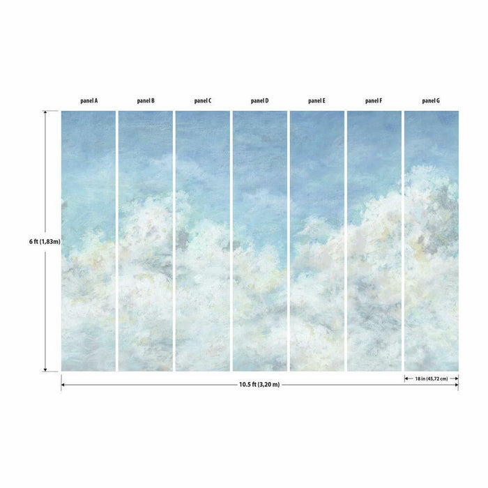 RoomMates In The Clouds Peel & Stick Wallpaper Mural - EonShoppee