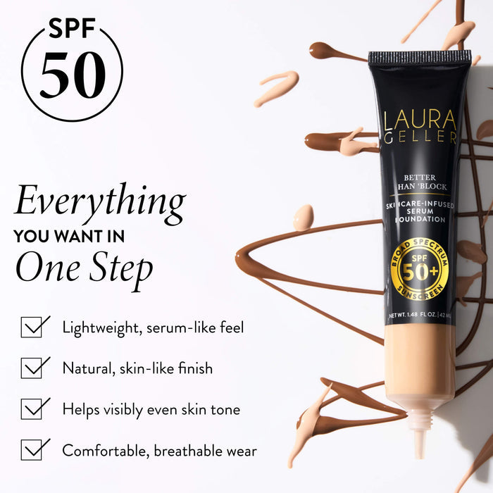 Better Than ‘Block Skincare-Infused Serum Foundation with Broad Spectrum SPF 50+ benefits