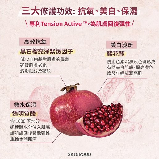 SKINFOOD Black Pomegranate Energy Serum سيروم البشره بالرمان الاسود