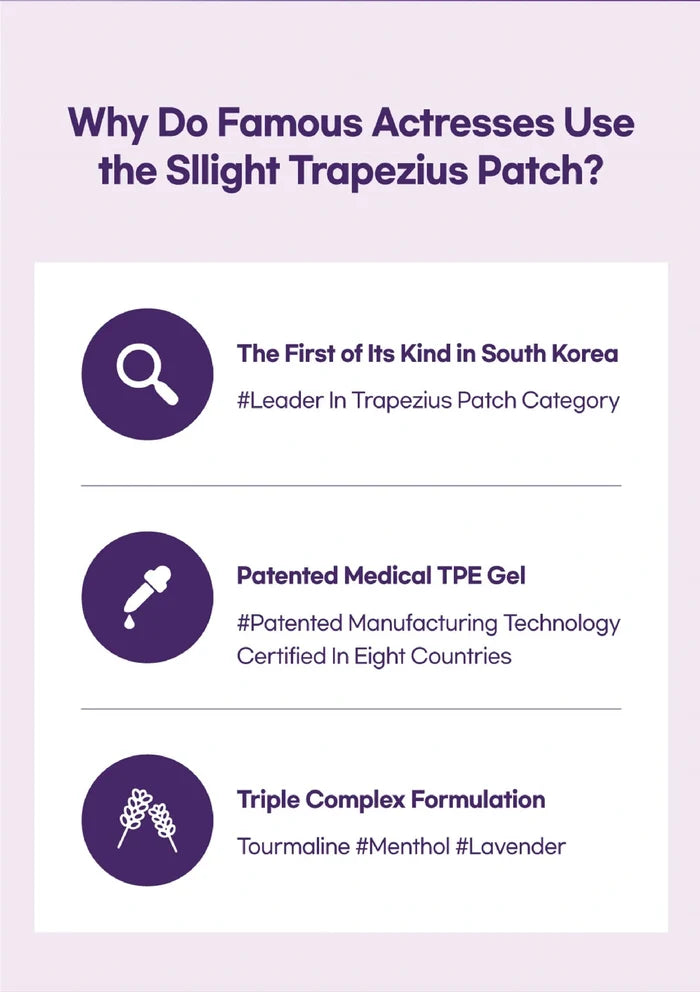 Promotional graphic about a trapezius patch with features on a light purple background