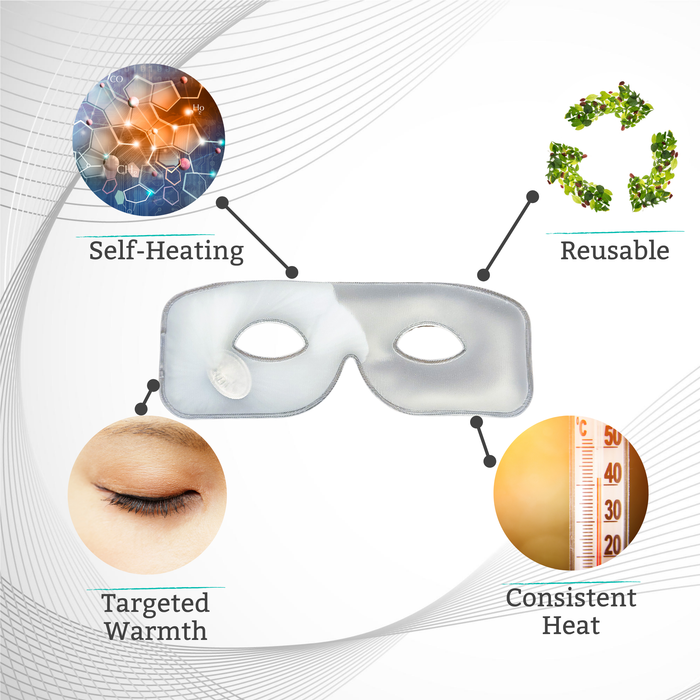 TearRestore Heat Packs (set of two)