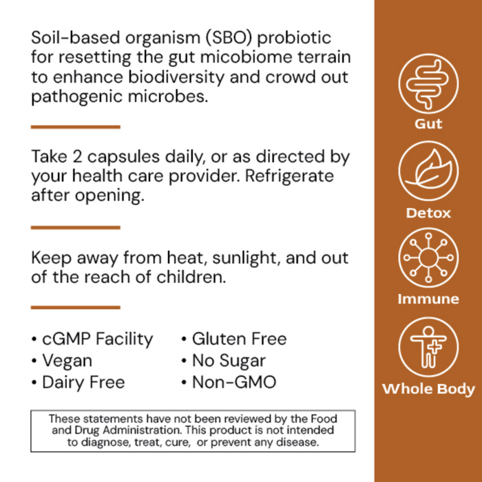 Terra µBiomic (formerly TERRA BYOME) by Alimentum Labs