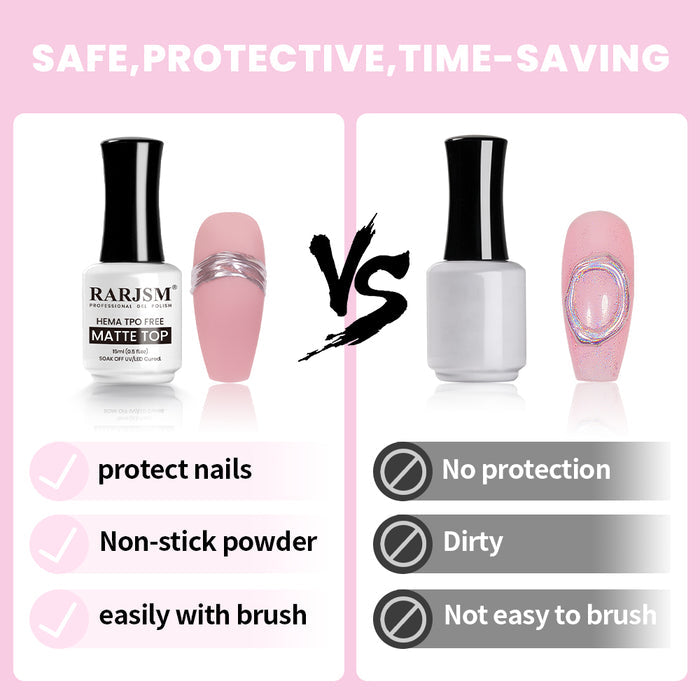 TPO & HEMA Free Base Coat and Mess Free Matte Top Coat Set 15ml – No Wipe Matte Gel Top Coat Nail System