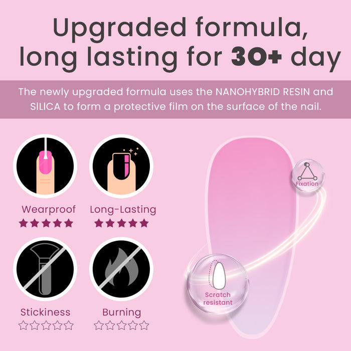 TPO & HEMA Free Base Coat and Mess Free Matte Top Coat Set 15ml – No Wipe Matte Gel Top Coat Nail System