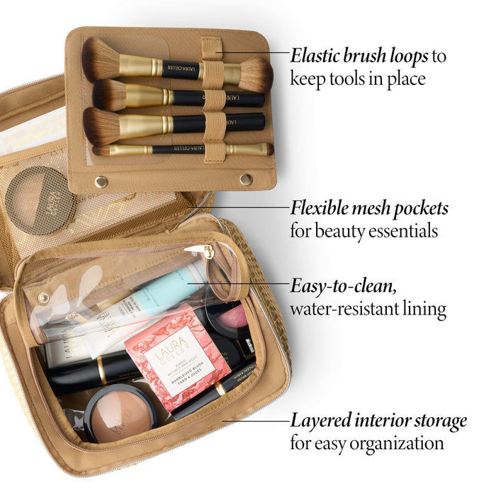 Train Case Benefits