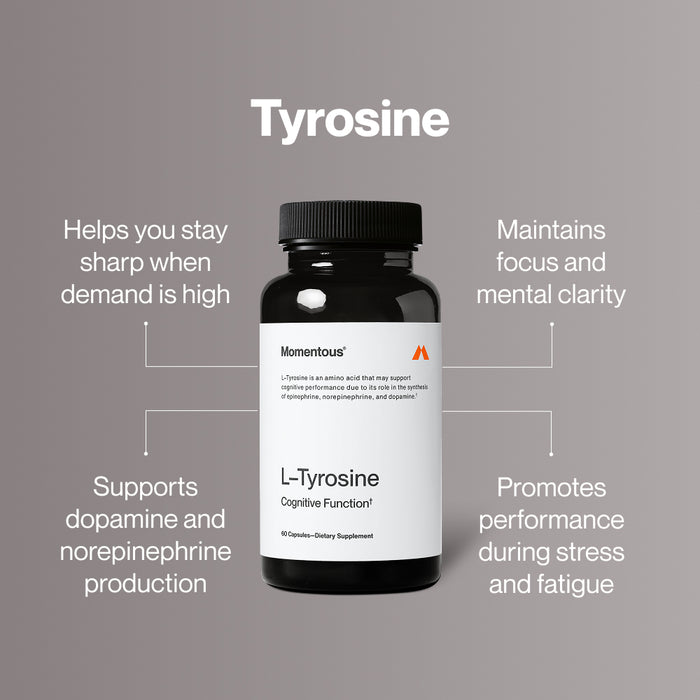 Product bottle with callouts and text: “Tyrosine. Helps you stay sharp when demand is high. Maintains focus and mental clarity. Supports dopamine and norepinephrine production. Promotes performance during stress and fatigue.”